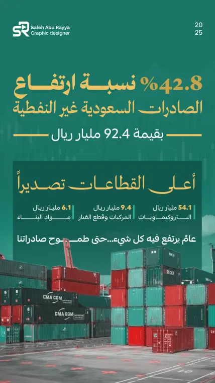 تصاميم الإنفوجرافيك 3