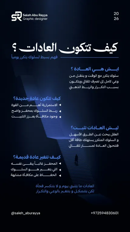 تصاميم الإنفوجرافيك 9