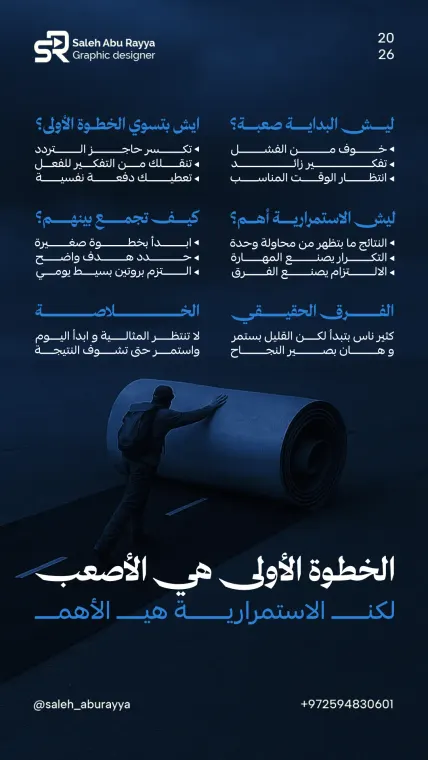 تصاميم الإنفوجرافيك 2