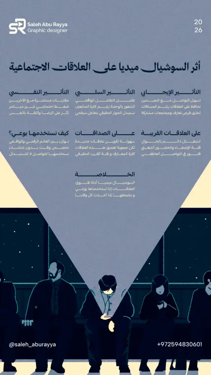 تصاميم الإنفوجرافيك 7