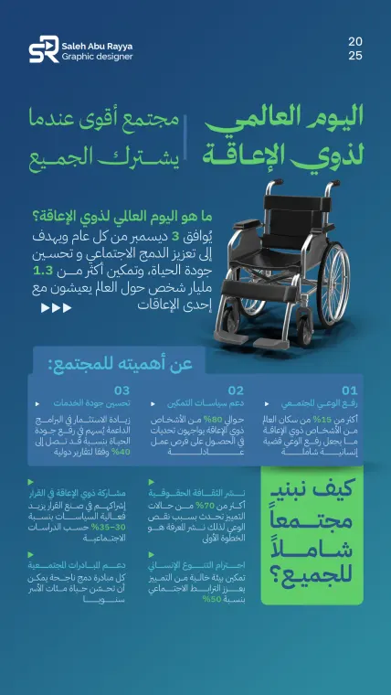 تصاميم الإنفوجرافيك 9